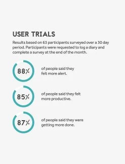 The Focus Capsules Pack Of 60 -Boutique Gourmet Store R03974090 ALT07