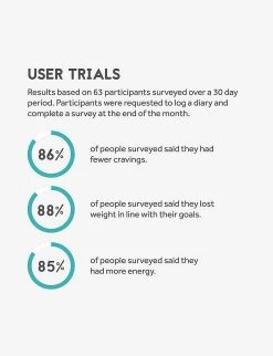 The Tone Capsules Pack Of 60 -Boutique Gourmet Store R03974092 ALT07