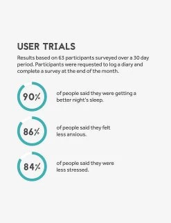 The Relax Capsules Pack Of 60 -Boutique Gourmet Store R03974093 ALT07