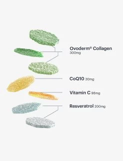 Collagen+ Age Rewind 3D-printed Vitamins 28 Gummies -Boutique Gourmet Store R04182394 ALT03